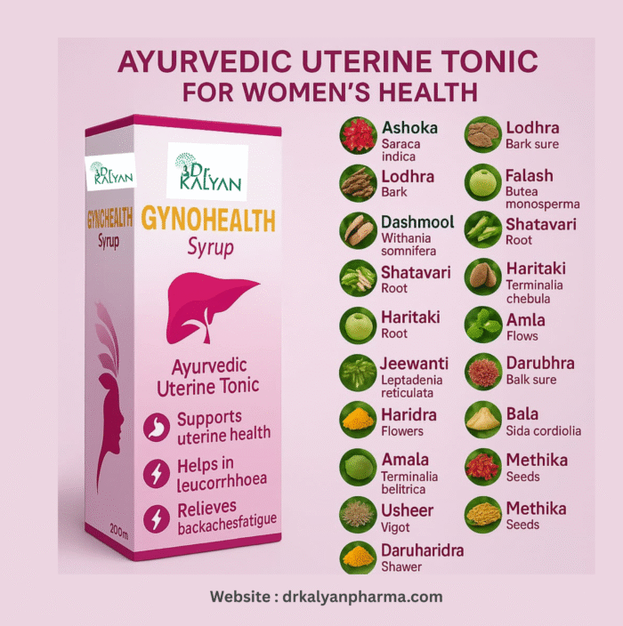 Gyno Health Syrup - Image 3