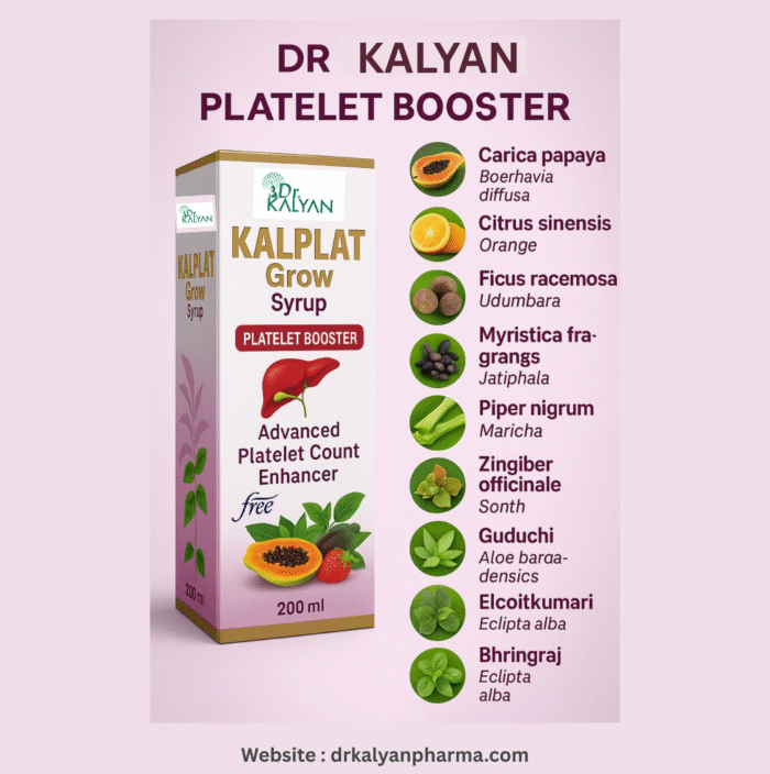 Kalplat Grow Syrup - Image 3